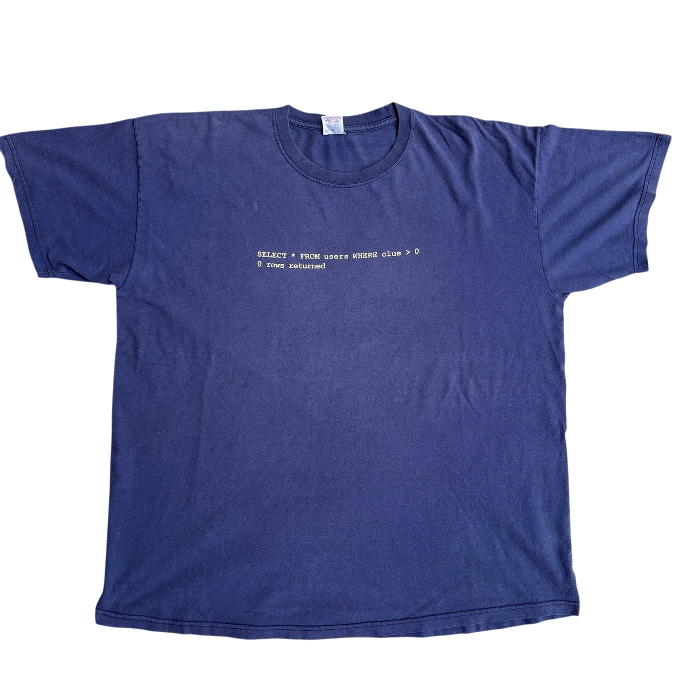 2000s SQL clue > 0