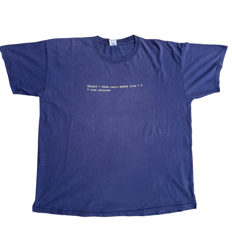 2000s SQL clue > 0
