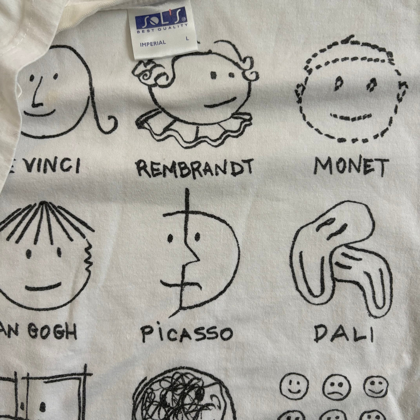 2000s History of Art