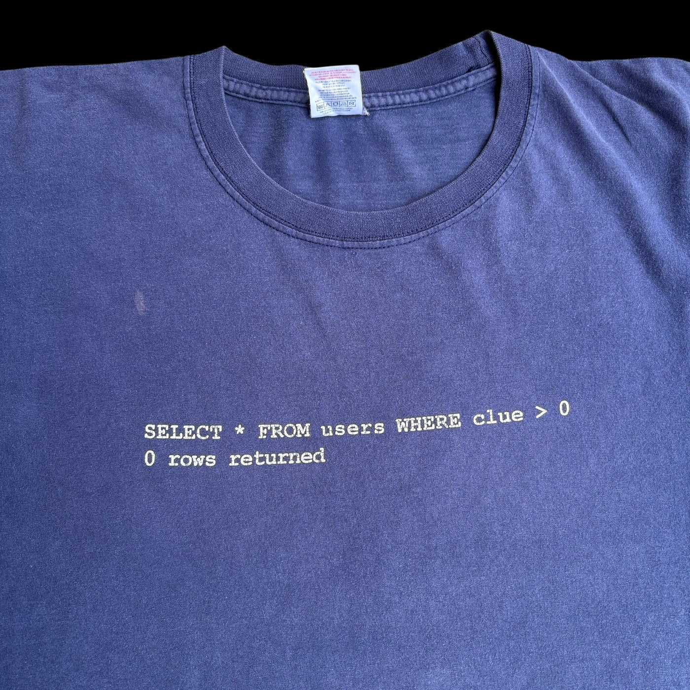 2000s SQL clue > 0