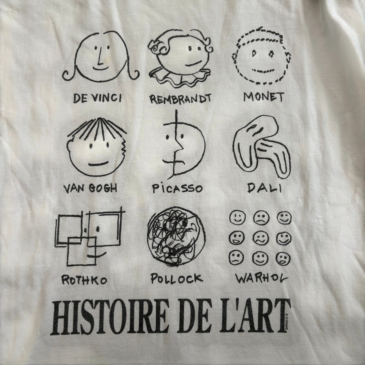 2000s History of Art